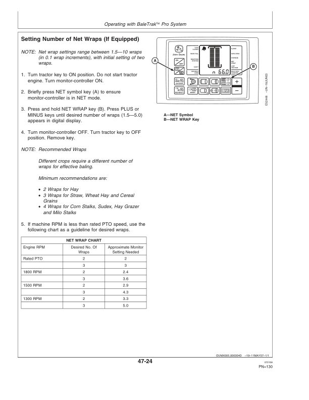 John Deere 458, 458 Silage Special & 558 Round Balers (Regular & Megawide Pickup Plus) (350001-) Operator's Manual (OMFH307273) - Image 2