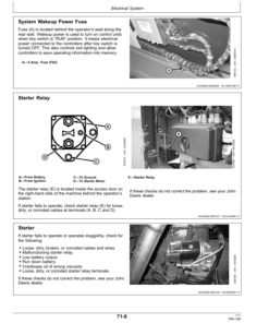 Alternative view of John Deere A400 Self-Propelled Windrower North America (360001-370000) Operator's Manual (OMFH309371)