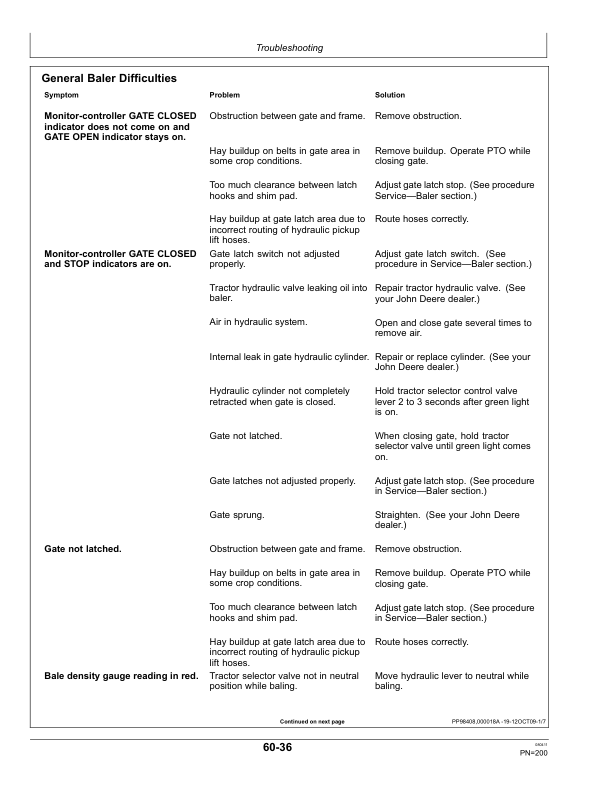 John Deere 468, 468 Silage Special, & 568 Round Balers (360001-) Operator's Manual (OMFH309531) - Image 3