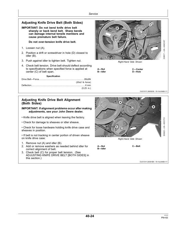 John Deere 896 Auger Platform North America (360001-370000) Operator's Manual (OMFH309664) - Image 2