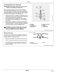 Alternative view of John Deere 348 Square Baler (360701-) Operator's Manual (OMFH310755)