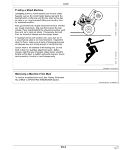 Alternative view of John Deere R450 Sef-Propelled Windrower Operator's Manual (OMFH310758)