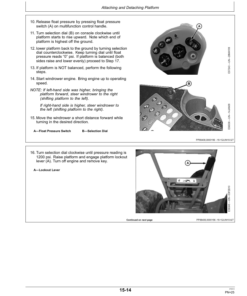 Alternative view of John Deere 896 Auger Platform Export Edition (370001-) Operator's Manual (OMFH311654)