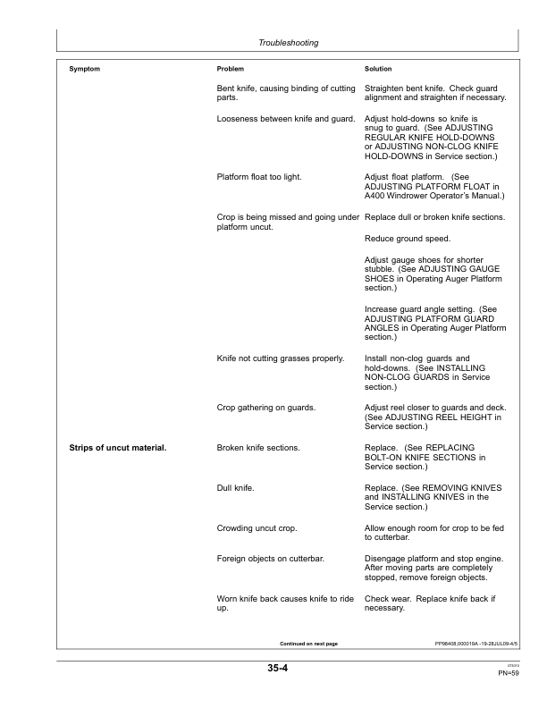 John Deere 896 Auger Platform Export Edition (370001-) Operator's Manual (OMFH311654) - Image 3