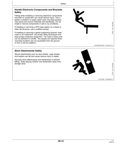 Alternative view of John Deere A400 Self-Propelled Windrower (North American) Operator's Manual (OMFH311688)