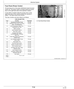 Alternative view of John Deere R450 Sef-Propelled Windrower Operator's Manual (OMFH311693)