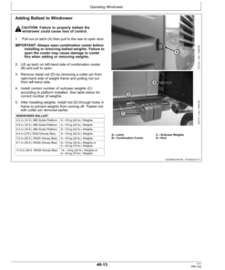 Alternative view of John Deere A400 Self-Propelled Windrower (Export Edition) Operator's Manual (OMFH311708)