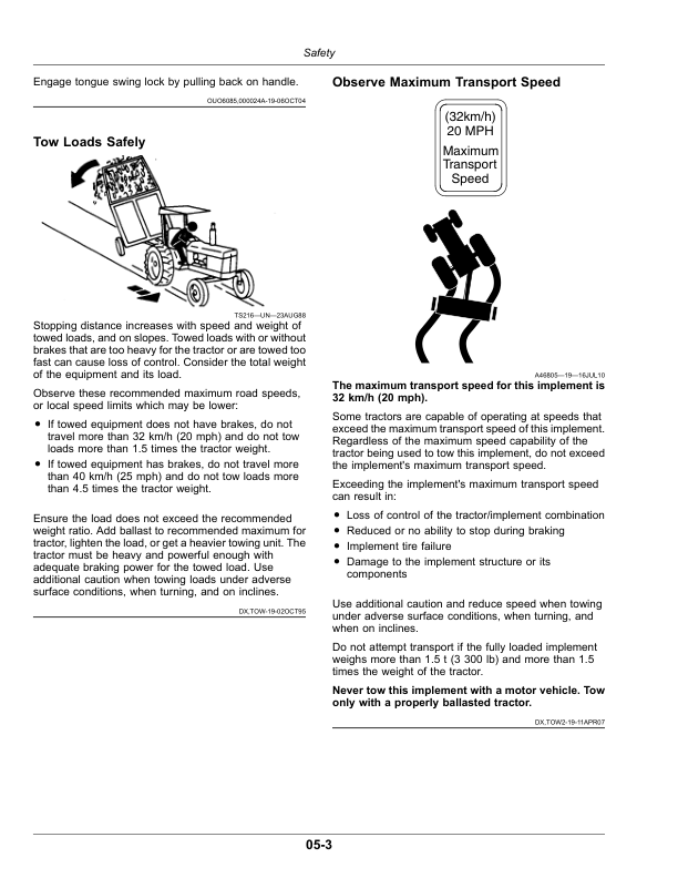 John Deere 830, 835 Rotary Mower-Conditioners (350001-459999) Operator's Manual (OMFH311964) - Image 3