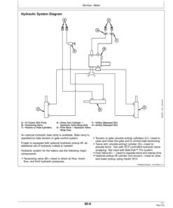 Alternative view of John Deere 459 Standard Round Baler Export Edition (380001- ) Operator's Manual (OMFH313134)