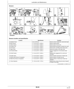 Alternative view of John Deere 1424, 1424C, 1433, 1433C, 1434, 1434C Large Square Balers Operator's Manual (OMFH315645)