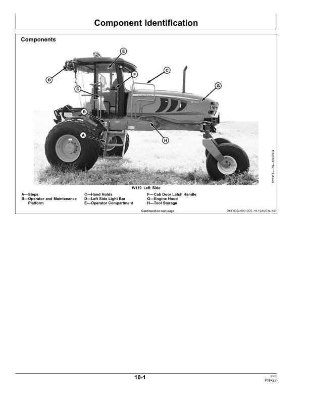 John Deere W110 Self-Propelled Windrowers Operator's Manual (OMFH322494) - Image 3