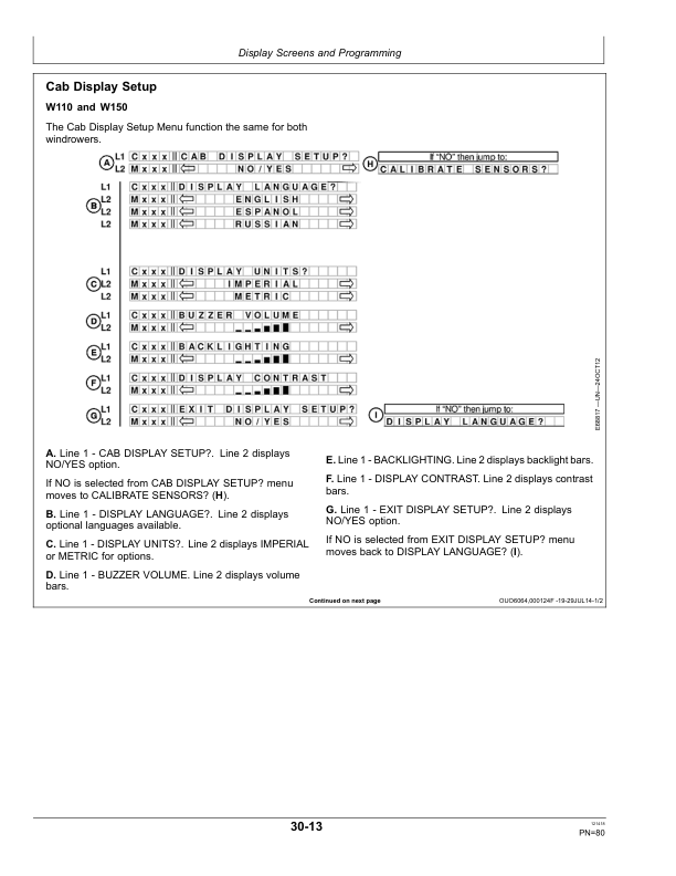 John Deere W110 Self-Propelled Windrowers Operator's Manual (OMFH322494) - Image 4