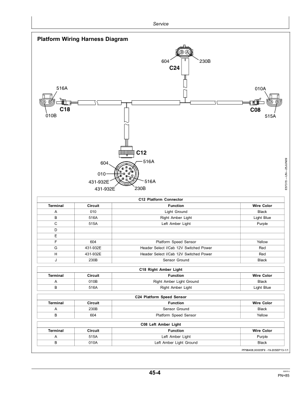John Deere 995 Rotary Platform (400001-) Operator's Manual (OMFH322627) - Image 3
