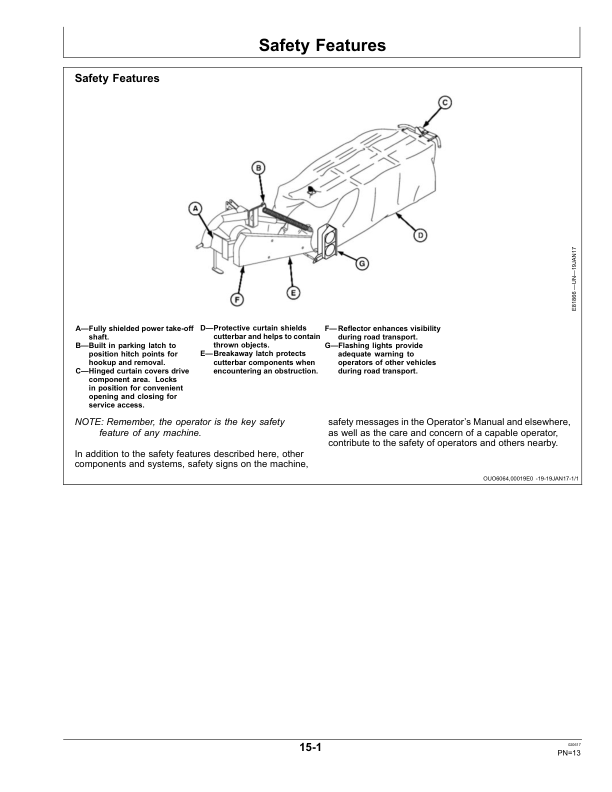 John Deere R160 & R200 Rotary Disk Mowers Operator's Manual (OMFH325432) - Image 2