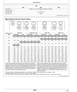 Alternative view of John Deere 525D, 530D & 536D Drapers Operator's Manual (OMFH326325)