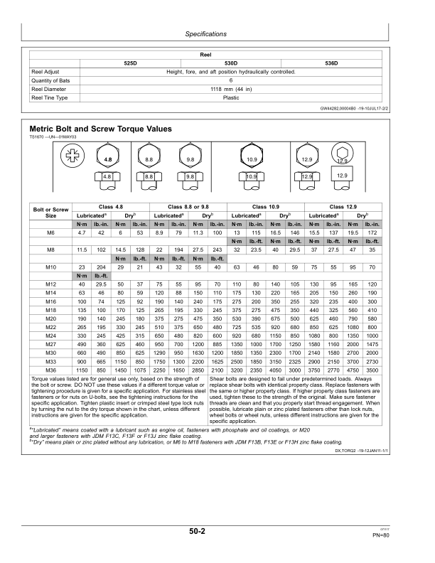 John Deere 525D, 530D & 536D Drapers Operator's Manual (OMFH326325) - Image 2