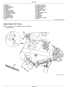 Alternative view of John Deere L331, L331 Precutter, L341, L341 Precutter Large Square Balers (000000-459999) (North American) Operator's Manual (OMFH331076)