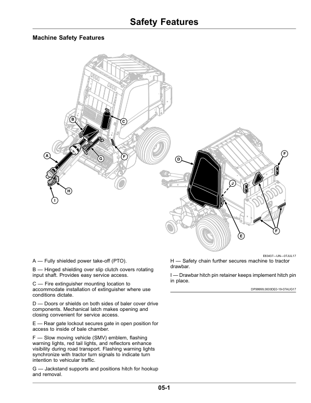 John Deere 460R, 560R Round Balers Operator's Manual (OMFH331593) - Image 4