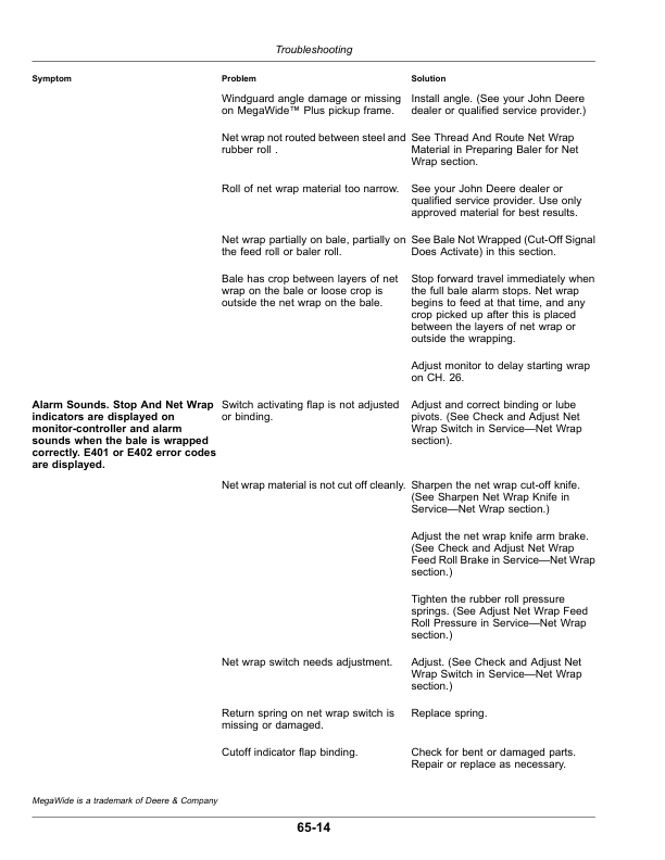 John Deere 450E Round Baler Operator's Manual (OMFH331596) - Image 2