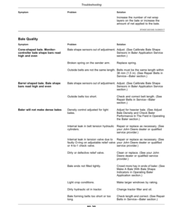Alternative view of John Deere 460R, 560R Round Balers Operator's Manual (OMFH331601)