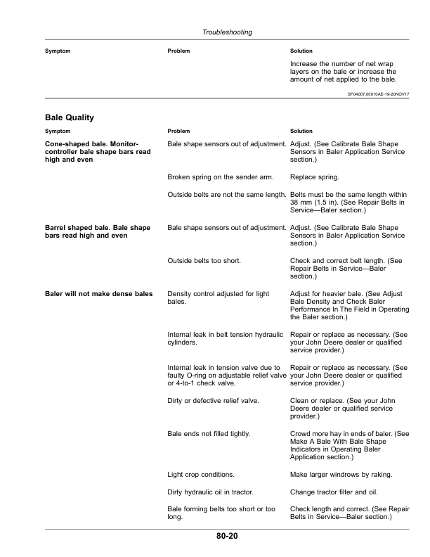 John Deere 460R, 560R Round Balers Operator's Manual (OMFH331601) - Image 2