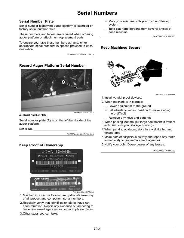 John Deere 140A, 160A, 180A, 1160A, 1180A Auger Platforms Operator's Manual (OMFH335785) - Image 2