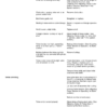 John Deere 450E Round Balers Operator's Manual (OMFH337153) - Image 3