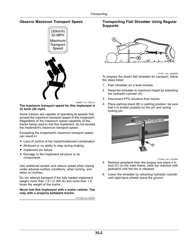 John Deere 100 Series Flail Shredders 115, 118, 120 Operator's Manual (OMFH337649) - Image 2