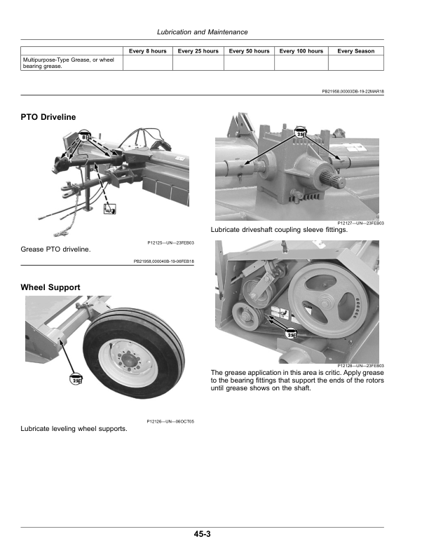 John Deere 112 Flail Shredder Operator's Manual (OMFH337660) - Image 2