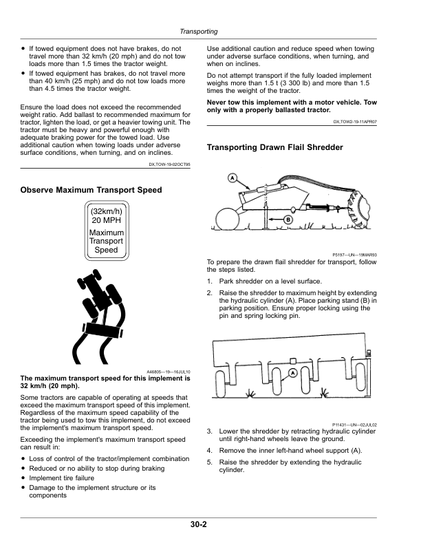 John Deere 200 Series Flail Shredders Operator's Manual (OMFH337662) - Image 2