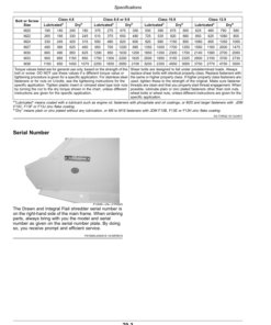 Alternative view of John Deere 520 Series Drawn Flail Shredders Operator's Manual (OMFH337665)