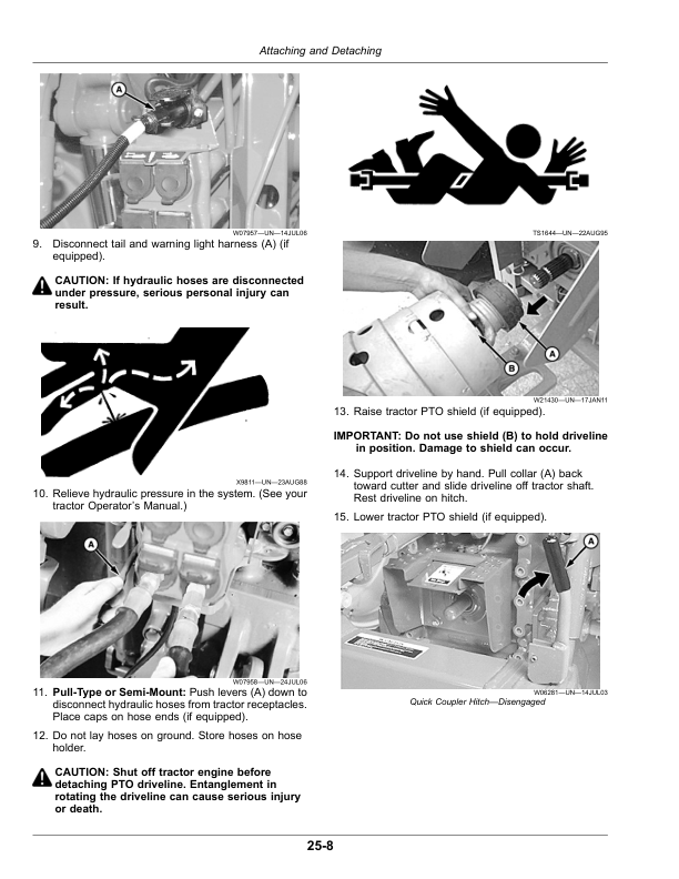 John Deere HX10, HX14, MX8 & MX10 Multi-Spindle Rotary Cutters Operator's Manual (OMFH337995) - Image 2