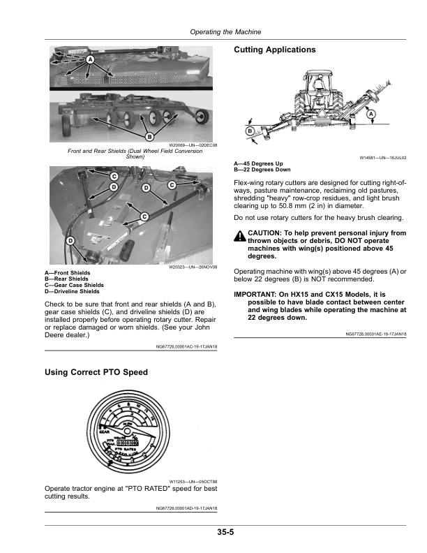 John Deere CX15, CX20, HX15, HX20 & MX15 Flex-Wing Rotary Cutters Operator's Manual (OMFH338031) - Image 2