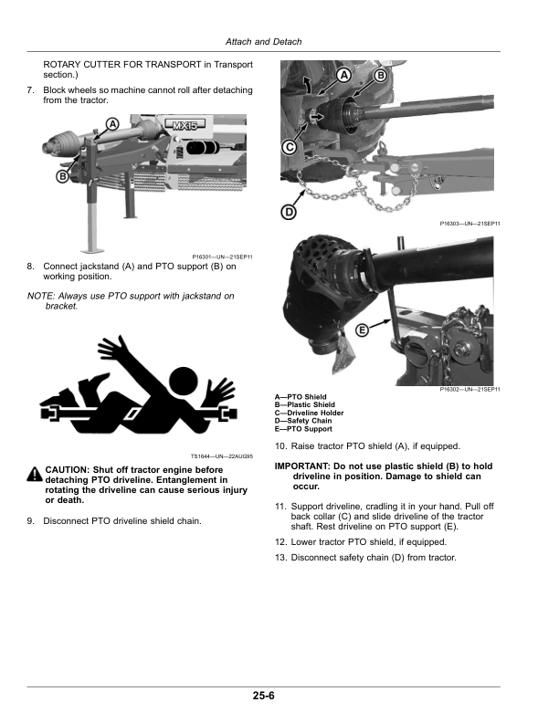 John Deere CX15, CX20, HX15, HX20 Flex-Wing Rotrary Cutters Operator's Manual (OMFH338032) - Image 2
