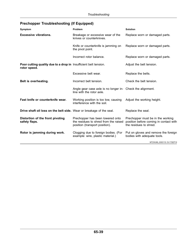 John Deere L624, L633, L634 Large Square Balers Operator's Manual (OMFH340605) - Image 2