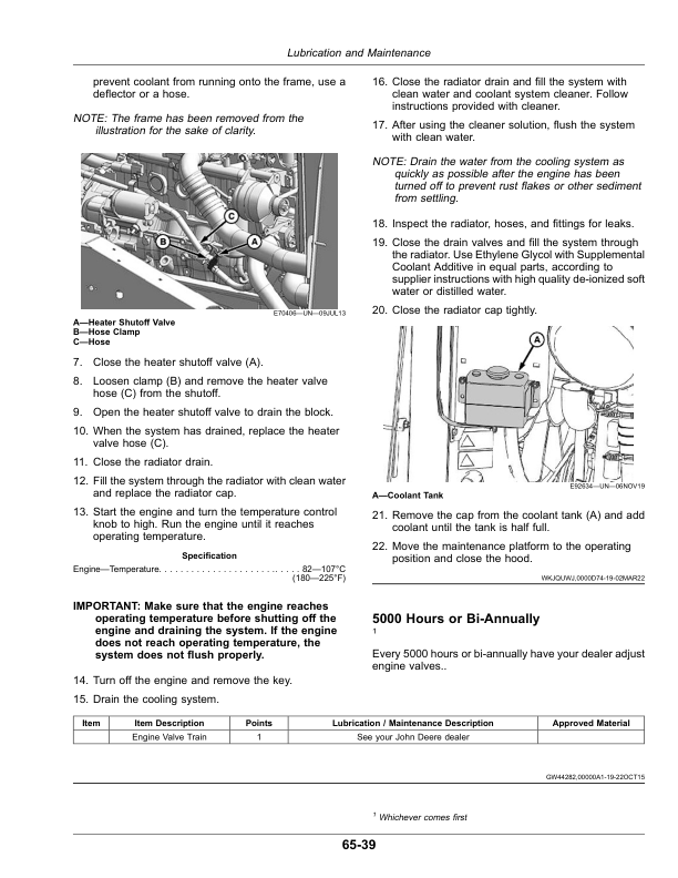 John Deere W150 Self-Propelled Windrower (390001-) (Worldwide) Operator's Manual (OMFH342437) - Image 3