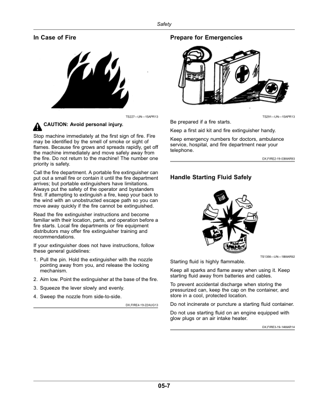 John Deere W170 Self-Propelled Windrower (000001-490000) (North American) Operator's Manual (OMFH342482) - Image 2