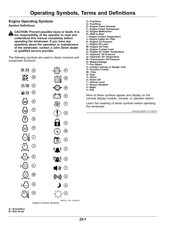 John Deere W170 Self-Propelled Windrower (000001-490000) (North American) Operator's Manual (OMFH342482) - Image 4