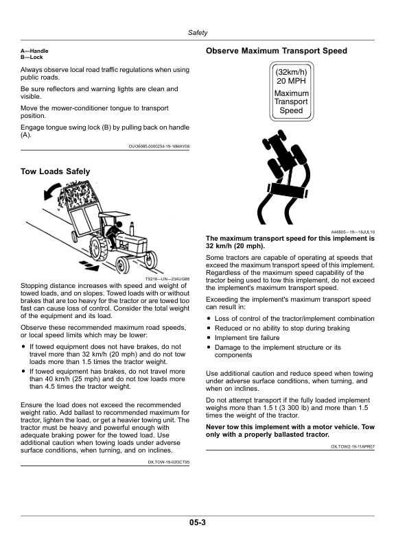 John Deere S250, S300, S350 Side Pull Mower-Conditioners (470000-489999) (North American) Operator's Manual (OMFH343151) - Image 2