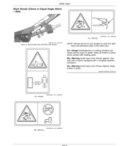 Alternative view of John Deere S250, S300, S350 Side Pull Mower-Conditioners (Export Edition) (470000-489999) Operator's Manual (OMFH343249)