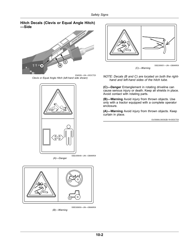 John Deere S250, S300, S350 Side Pull Mower-Conditioners (Export Edition) (470000-489999) Operator's Manual (OMFH343249) - Image 2