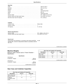 Alternative view of John Deere C300, C350 Center Pivot Mower-Conditioners (North American) (470000-489999) Operator's Manual (OMFH343264)