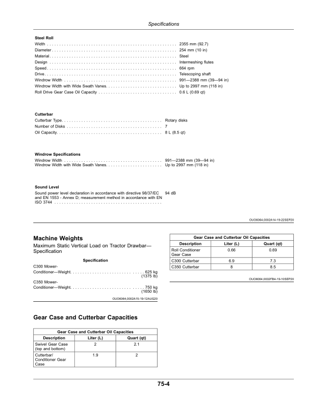 John Deere C300, C350 Center Pivot Mower-Conditioners (North American) (470000-489999) Operator's Manual (OMFH343264) - Image 2