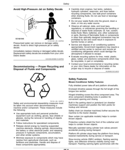 Alternative view of John Deere C450 Center Pivot Mower-Conditioner (North American) (Serial Number: 470000-489999) Operator's Manual (OMFH343284)