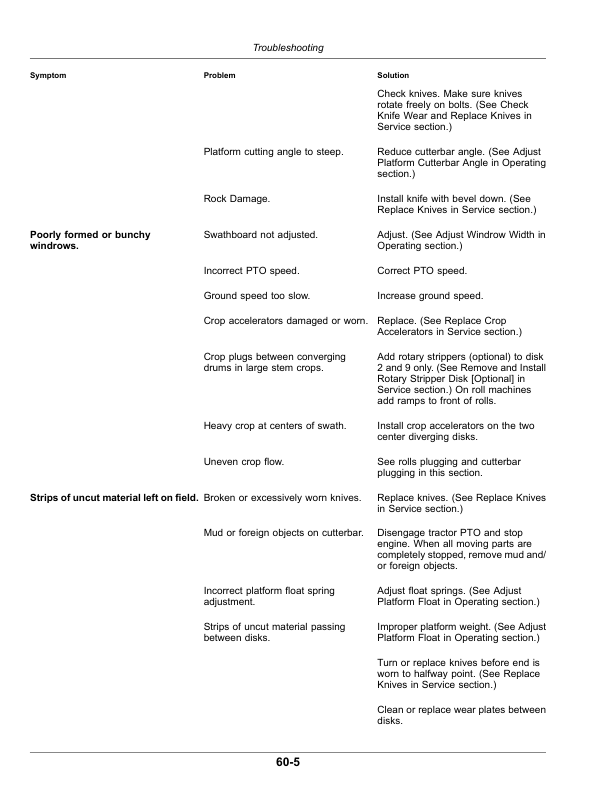 John Deere C500 Center Pivot Mower-Conditioner (Export Edition) (Serial Number: 470000-489999) Operator's Manual (OMFH343311) - Image 2