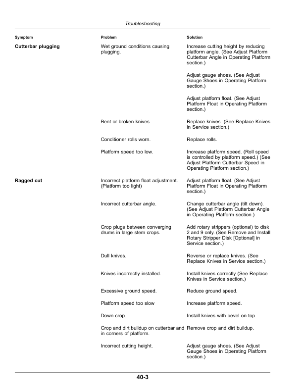 John Deere 500R Rotary Platform (470001-) Operator's Manual (OMFH343341) - Image 3