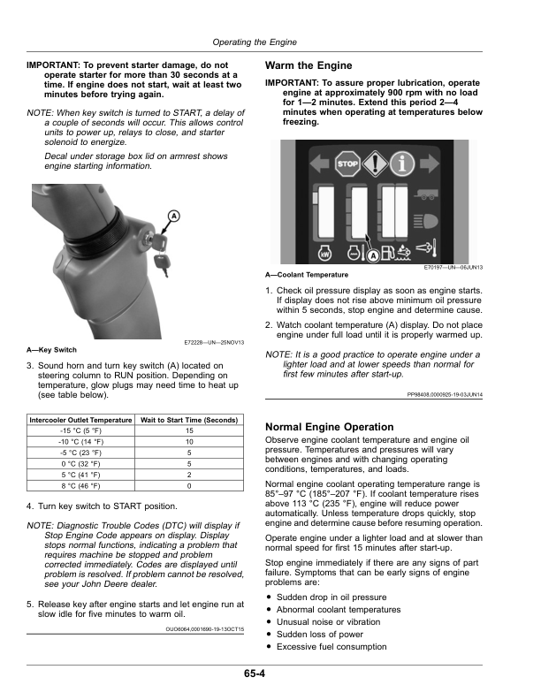 John Deere W235 Rotary Self-Propelled Windrower (420001-) (North American) Operator's Manual (OMFH343722) - Image 3