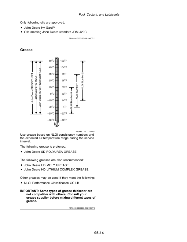 John Deere W235 Rotary Self-Propelled Windrower (420001-) (North American) Operator's Manual (OMFH343722) - Image 4