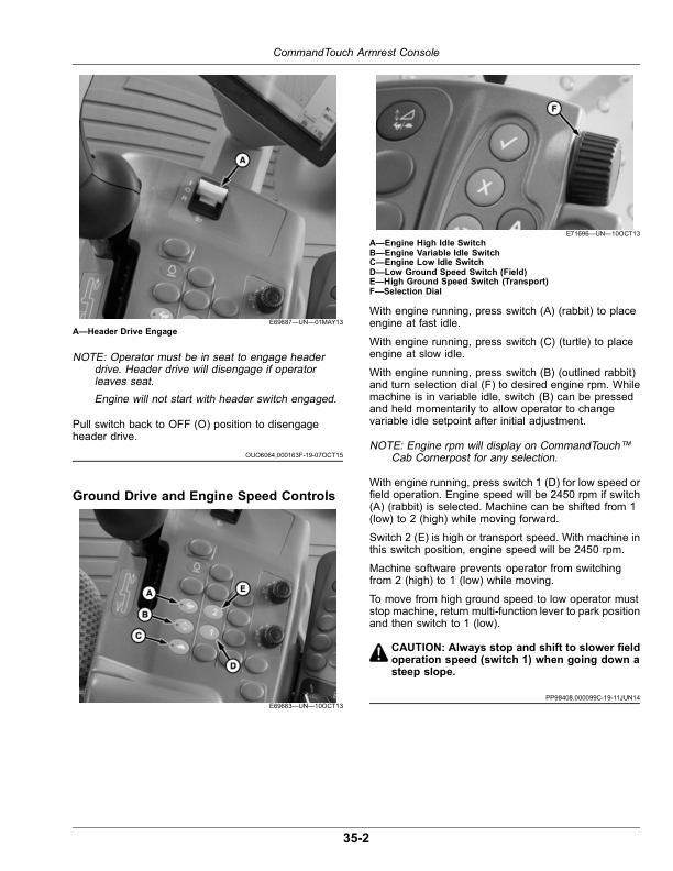 John Deere W260 Rotary Self-Propelled Windrower (420001-) (North American) Operator's Manual (OMFH343729) - Image 4
