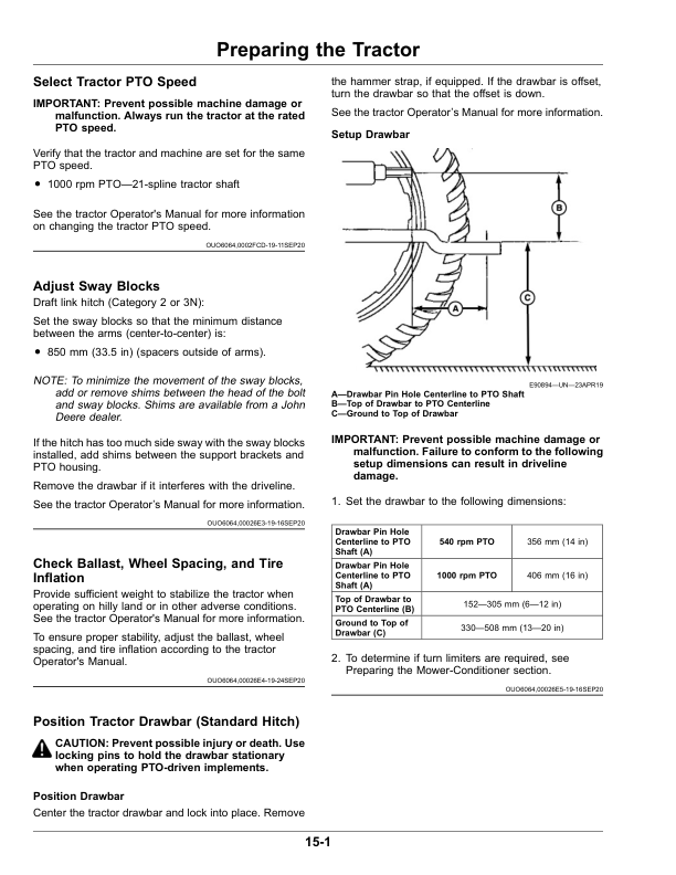 John Deere C400 Center Pivot Mower-Conditioners (North American) (Serial Number: 470000-489999) Operator's Manual (OMFH344346) - Image 2